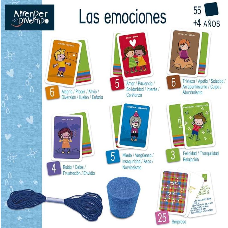 LAS EMOCIONES - APRENDER ES DIVERTIDO