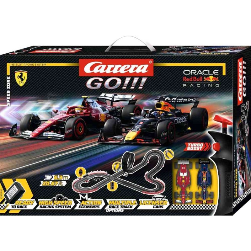 Circuito Oracle Red Bull Racing Carrera 