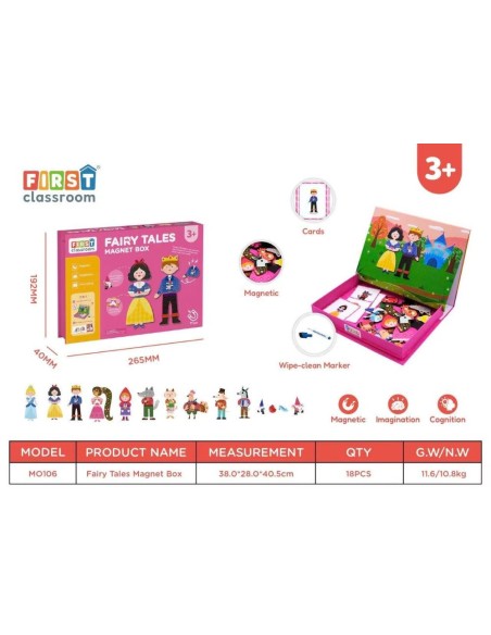 Puzzle Magnetico Cuentos