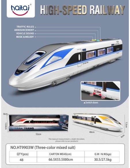 Tren Ave