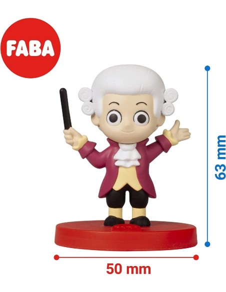 PERSONAJE SONORO DE FABA - DULCES SINFON