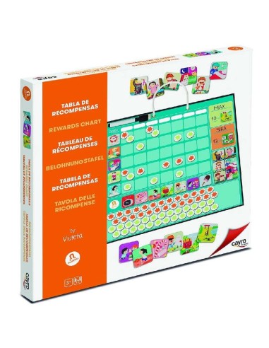 TABLA DE RECOMPENSAS
