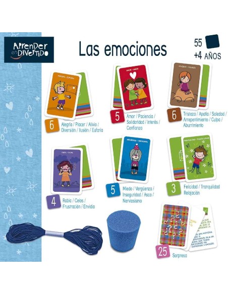 LAS EMOCIONES - APRENDER ES DIVERTIDO