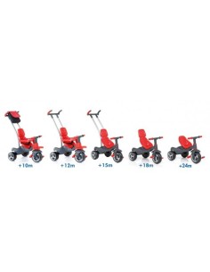 Triciclo Rosa Urban Trike Soft Control