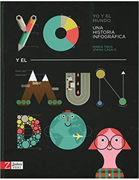 YO Y EL MUNDO. ZAHORI