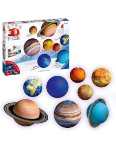 El sistema planetario