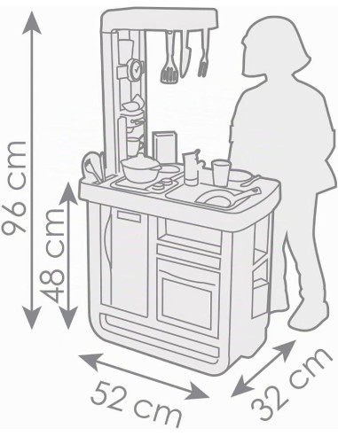 Cocina Bon Appetit