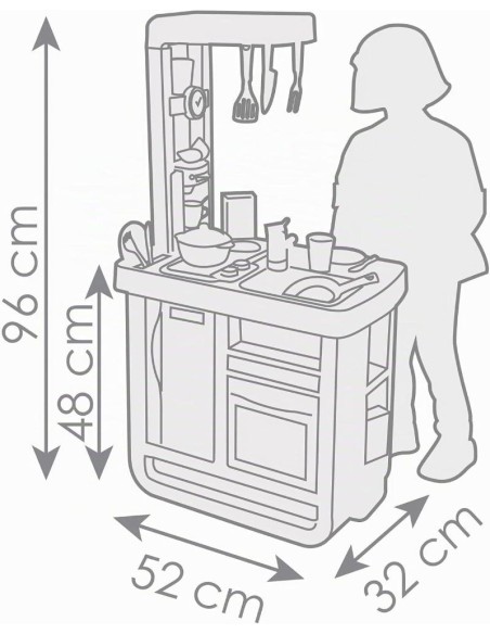 Cocina Bon Appetit