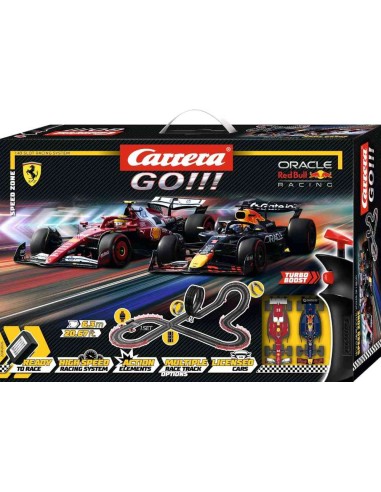 Circuito Oracle Red Bull Racing Carrera 