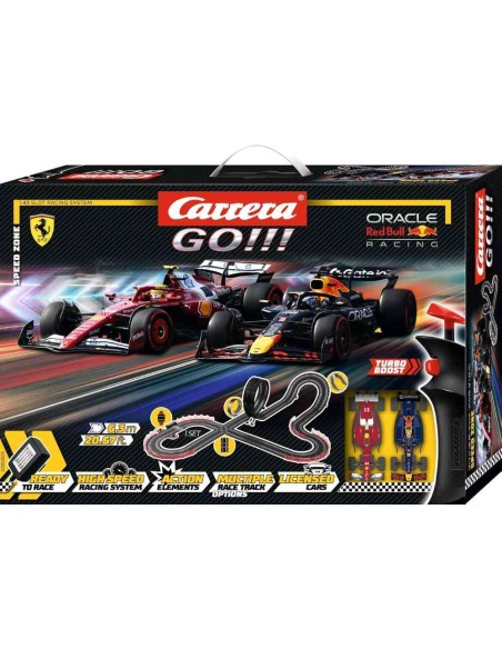Circuito Oracle Red Bull Racing Carrera 