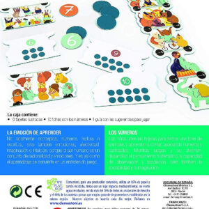 APRENDO LOS NUMEROS +3 AÑOS