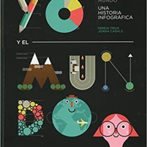 YO Y EL MUNDO. ZAHORI