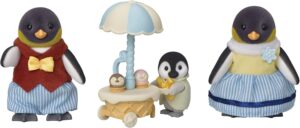Familia Pingüino